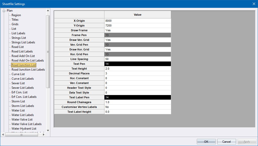 Plan Road Junction List